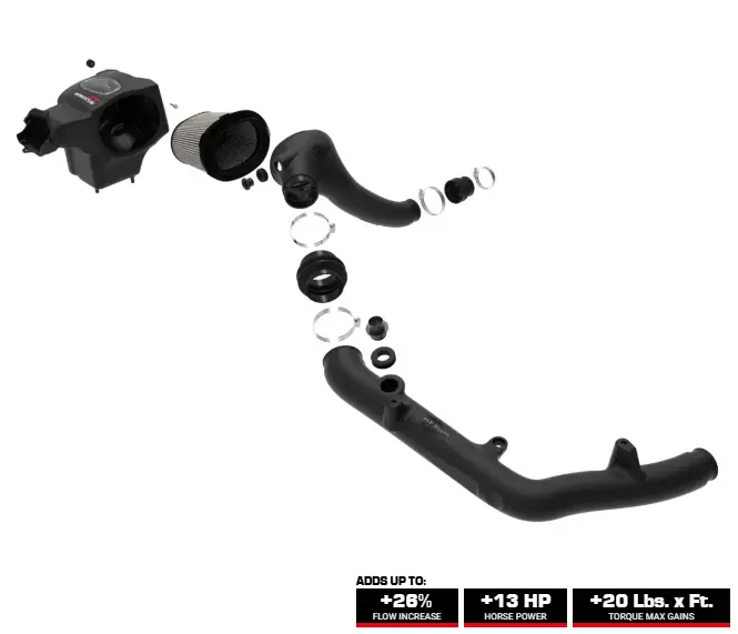 Afe Power Momentum Gt Cold Air Intake W/ Pro Dry Filter For 21-25 Ford Bronco 2