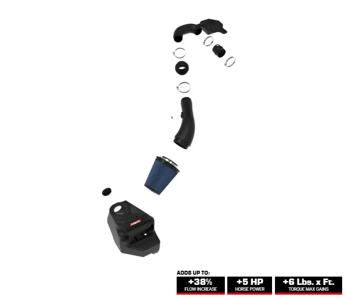 Afe Power Takeda Cold Air Intake W/ Pro 5R Filter For 12-16 Subaru Impreza 2.0L 2