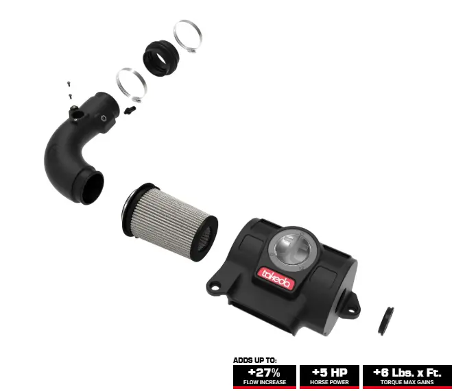 Afe Power Takeda Momentum Air Intake Pro Dry S For 22-24 Subaru Brz/Toyota Gr86 2