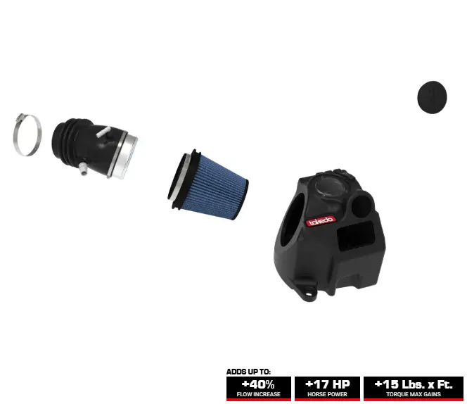 Afe Power Takeda Momentum Pro 5R Cold Air Intake For 20-24 Kia Telluride/Palisade 2