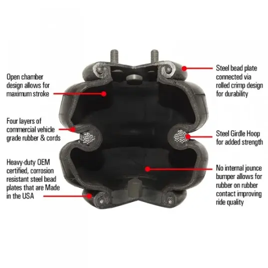 Firestone Ride-Rite Air Helper Spring Kit For 2014-2024 Dodge Ram 2500 2Wd/4Wd 2