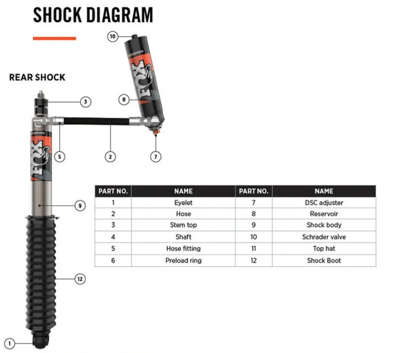 Fox 2.5 Performance Elite Rear Shocks W/ Rr 1.5-3" Lift For 22-25 Toyota Tundra 2