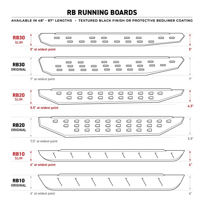 Go Rhino 69610687St - Rb30 Slim Line Running Boards With Mounting Bracket Kit - Protective Bedliner Coating 2