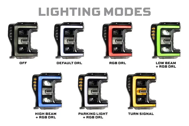 Morimoto Xrgb Led Headlights For 2017-2019 Ford F-250/F-350/F-450 Super Duty 2