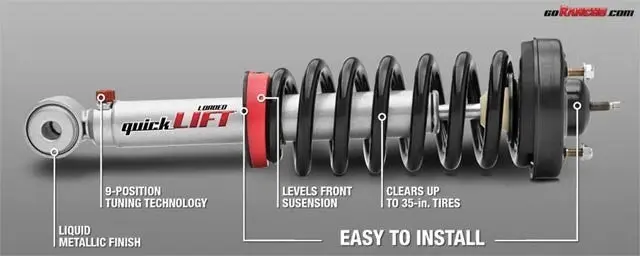 Rancho Quicklift Struts & Rs5000x Rear Shocks For 2015-2020 Ford F-150 4Wd 0-2" Lift 2