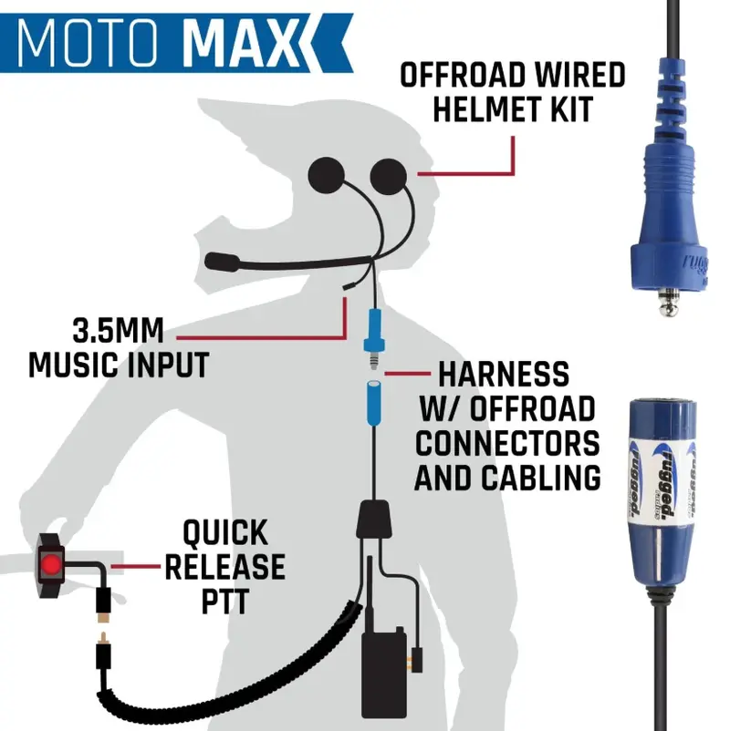 Rugged Radios Moto Max Comm Kit Hd Offroad Cables W/ R1 (Blue) - Business Band Radio – Hd Offroad Cables 2