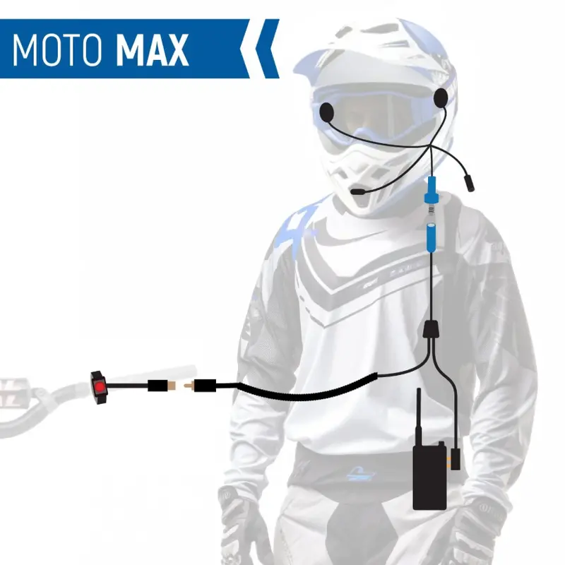 Rugged Radios Moto Max Gmrs Comm Kit W/ Gmr2 Plus – Hd Offroad Cables 1